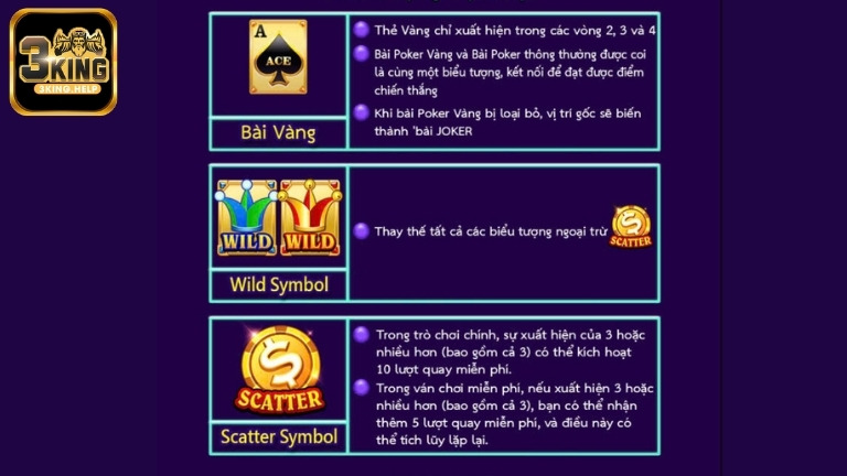 Biểu tượng đặc biệt & ý nghĩa trong Super AceWin 3KING