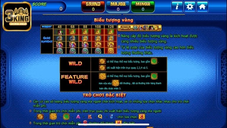Các biểu tượng & tính năng nổi bật trong game Fortune Tree