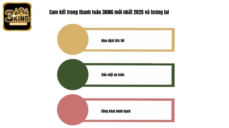 Cam kết trong thanh toán 3KING mới nhất 2025 và tương lai