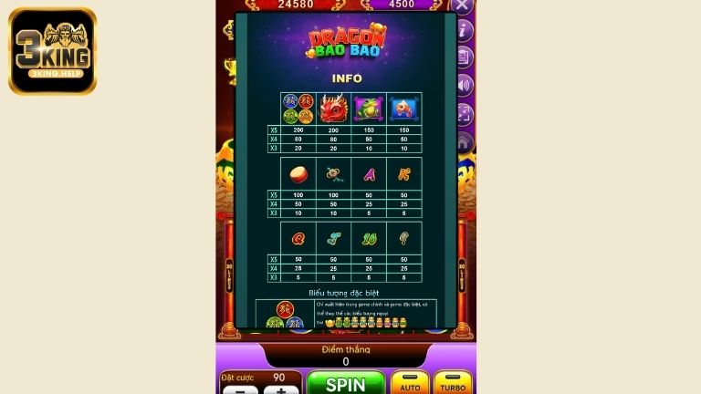 Hướng dẫn các bước tham gia quay hũ Dragon Bao Bao 3KING