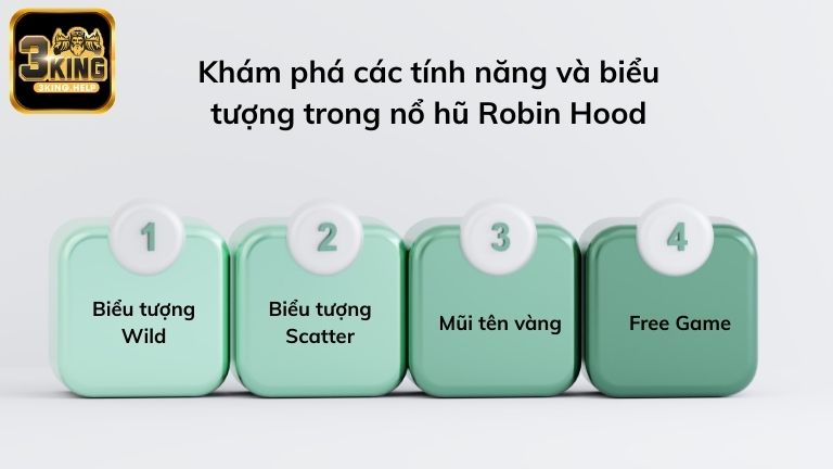 Khám phá các tính năng và biểu tượng trong nổ hũ Robin Hood